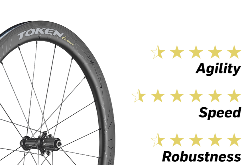 Konax Pro Rim Brake