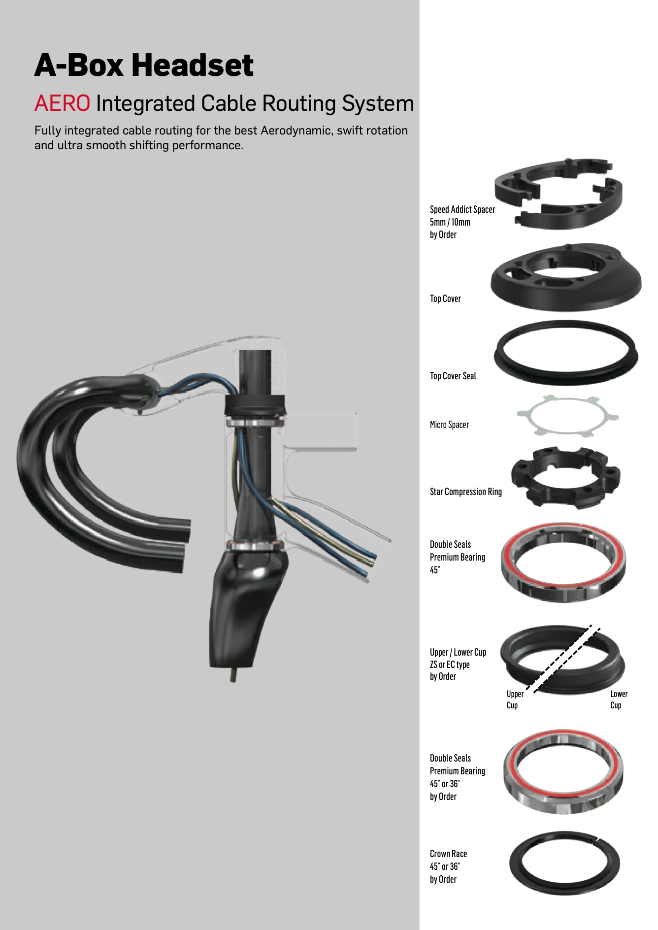 TOKEN A-BOX Integrated Cable Routing System for Road Bikes | SYNFINITY